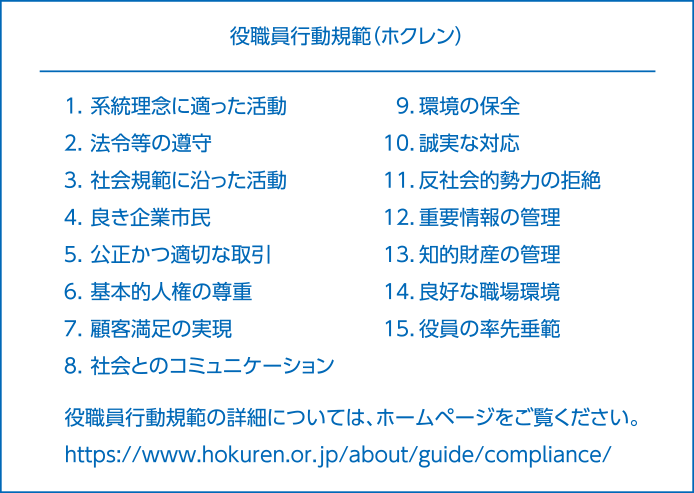 役職員行動規範の詳細