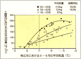 \ɂ6`9ϋCƏ