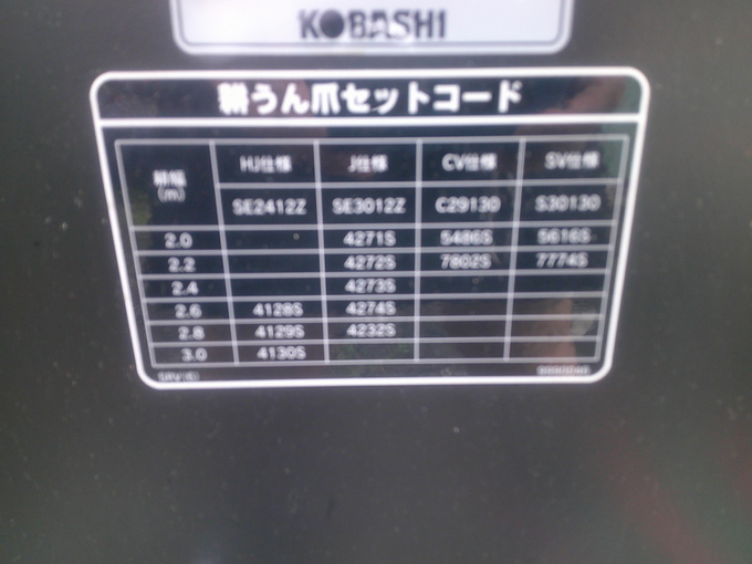 【中古】 国際化時代の都市と農村 中古農機詳細 | 中古農機情報サイト アルーダ