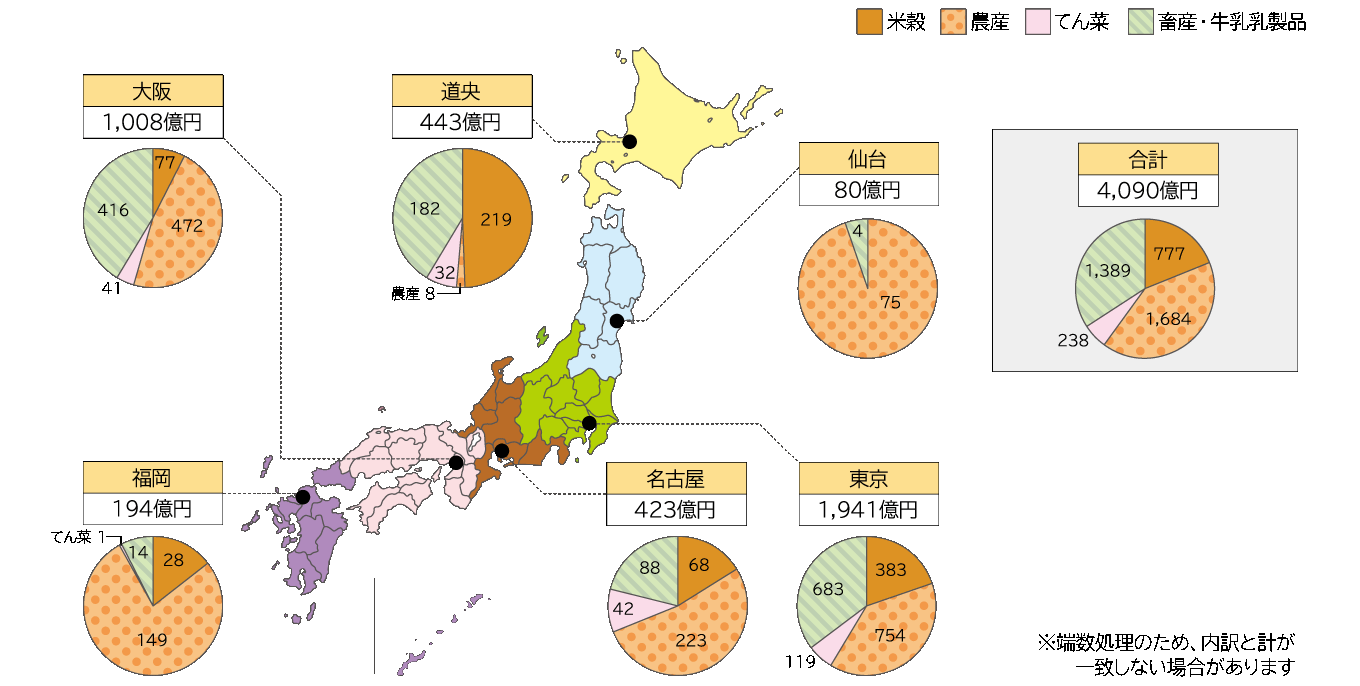 広報ほくれん」478号を発行－北海道の生乳を支えるホクレンの