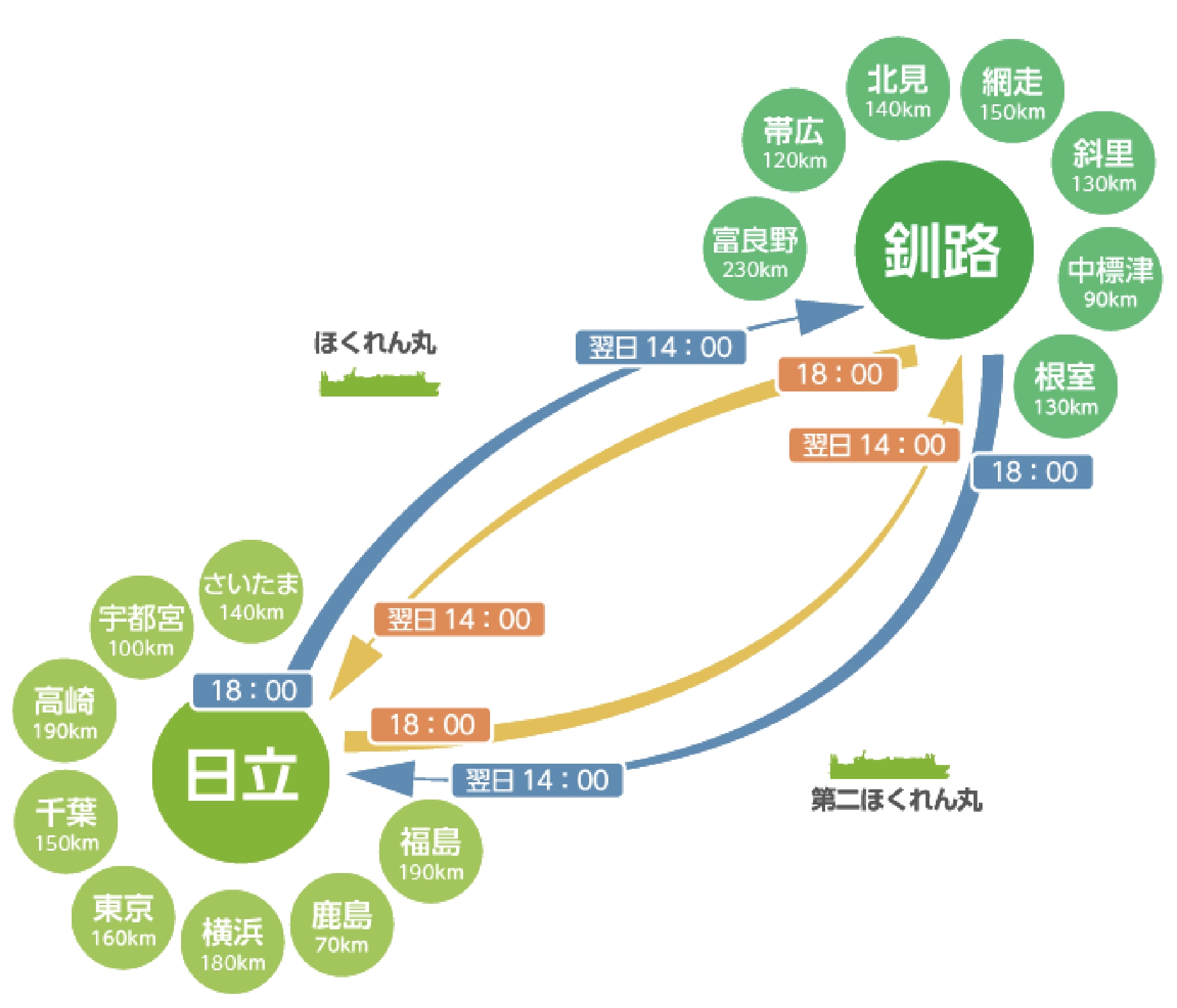 1979年版 目で見て楽しむ 全国ミニミニマップ ホクレン農業協同組合連合会 1979年版 目で見て楽しむ 全国ミニミニマップ ホクレン農業協同
