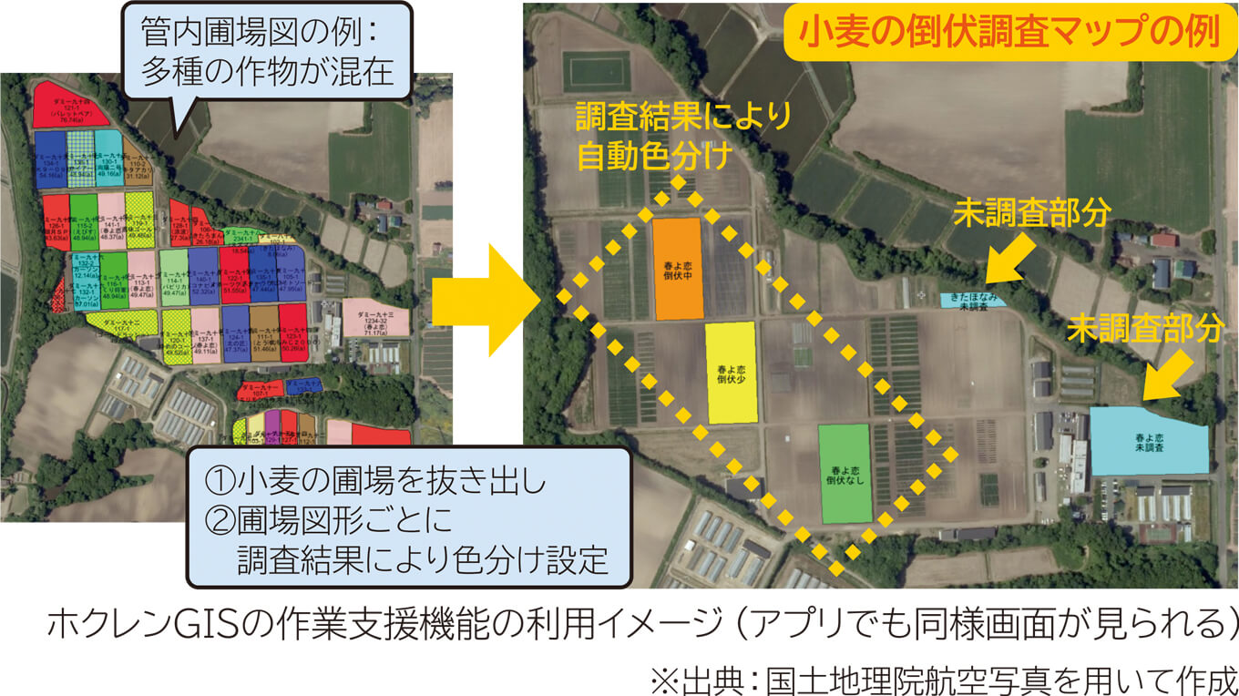 Vision2030 めざす姿の実現に向けた 7つの重点方策への取組内容