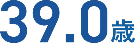 39.0歳