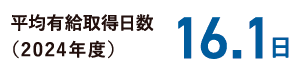 平均有給取得率（2024年度） 16.1日